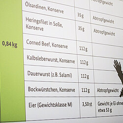 Hackathon 2026: Zuhause vorbereitet für den Ernstfall 