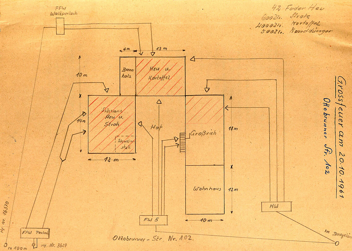 Der Angriffsplan des dritten Einsatzes in der Ottobrunner Straße 102 vom 20. Oktober 1961