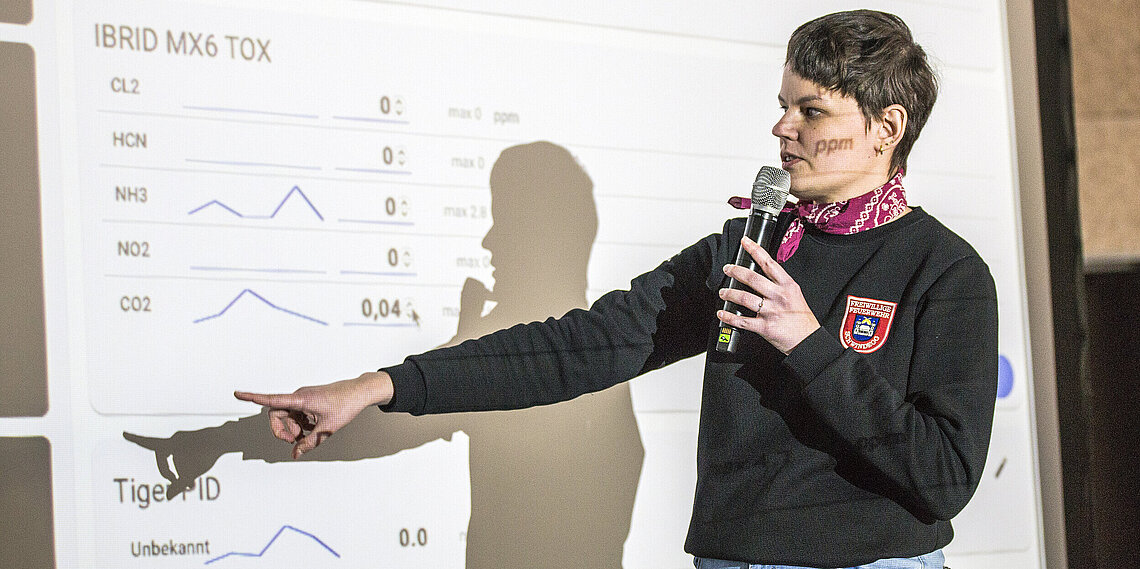 Hackathon 2026: Sensordatenfusion CBRN